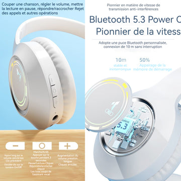 Casque Bluetooth sans Fil monté sur latête 5.3 casque Bluetooth sans filcasque Bluetooth pliableavec fonction de réduction active